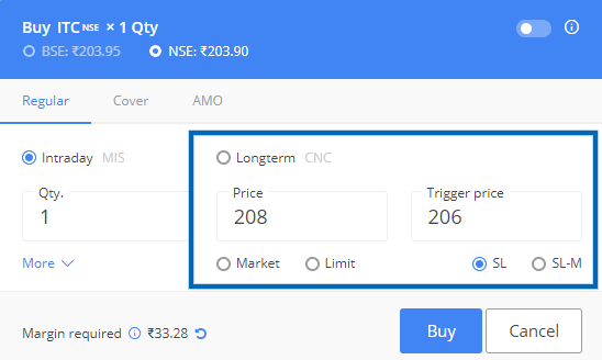 Trigger Price Meaning in Share Market