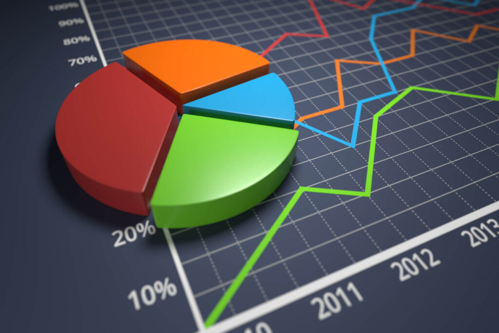 Advantages and Disadvantages of Equity Shares