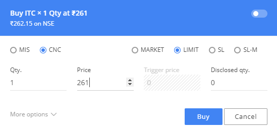 CNC vs MIS in Zerodha