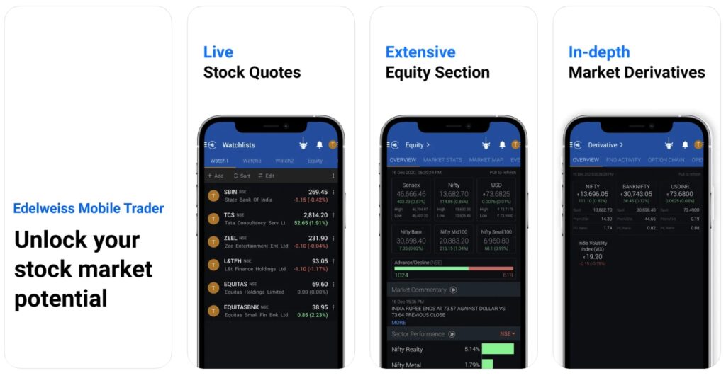Edelweiss Mobile Trading App